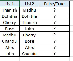 How to Cross-check two lists for discrepancies in MS Excel