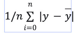 multiple linear regression assignment