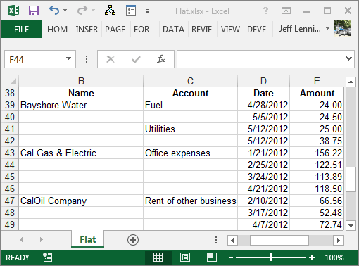 Weekly Sales Show Flattening