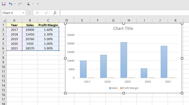 Chart-created