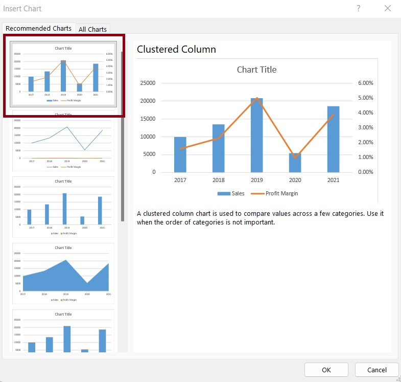 Clustered-column-chart