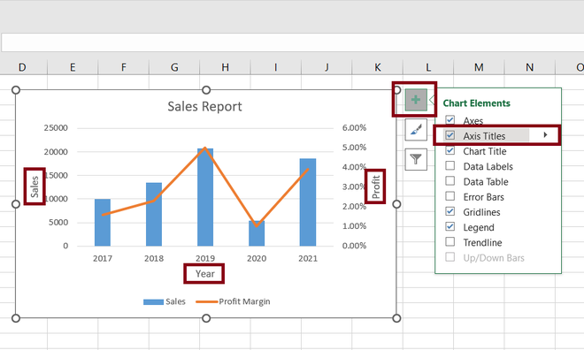 How To Make A Graph With Multiple Axes With Excel? - GeeksforGeeks