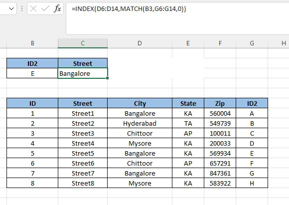 Right-to-left-lookup-possible