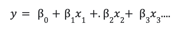 multiple linear regression assignment