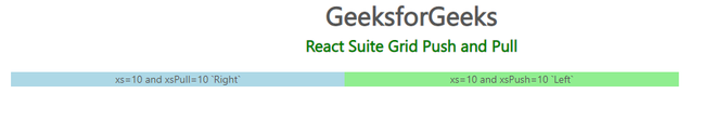 React Suite Grid Push and Pull - GeeksforGeeks