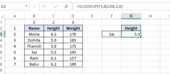 Height-obtained