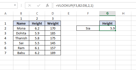 Estimated-match-corrected