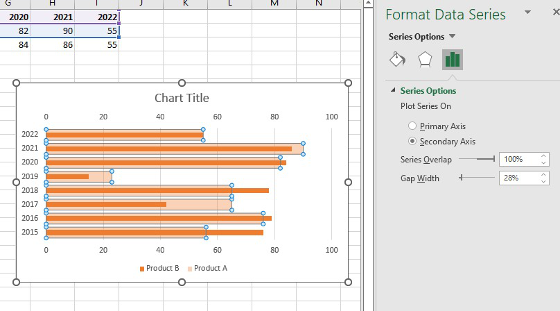 How To Make Overlapping Bar Chart In Excel Geeksforgeeks