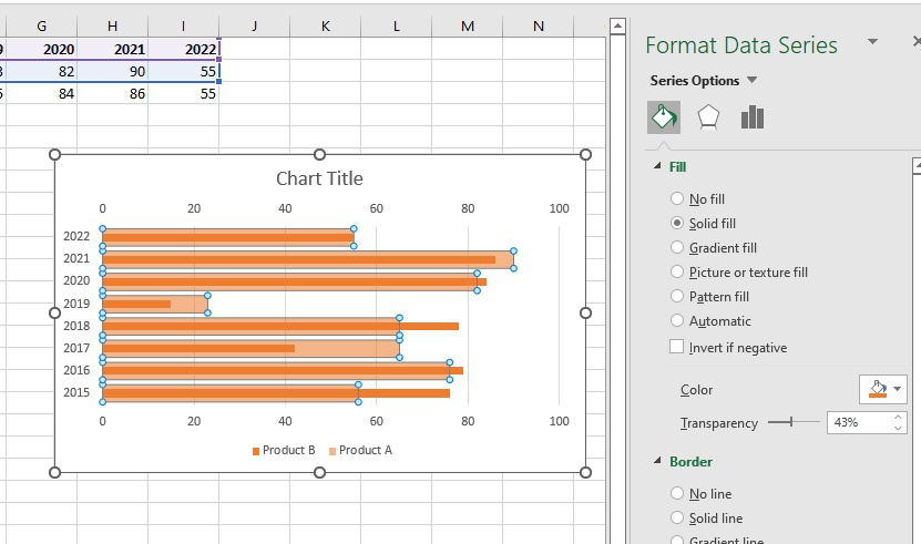 How To Make Overlapping Bar Chart In Excel Geeksforgeeks