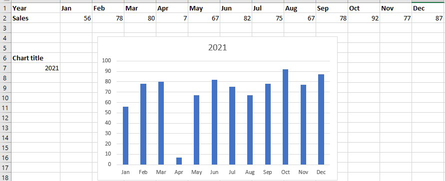 Column-chart-with-dynamic-title-created