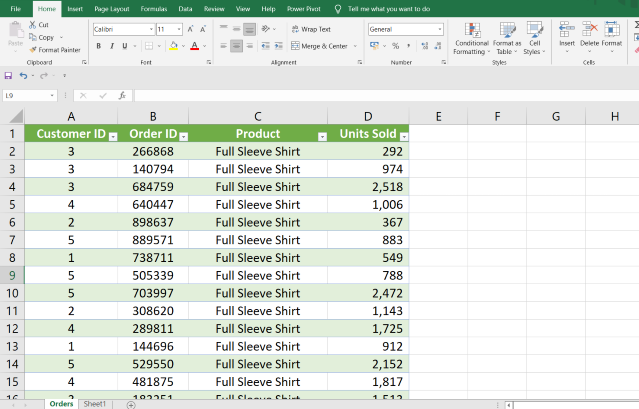 Orders-data-sheet