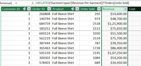 Revenue-calculated