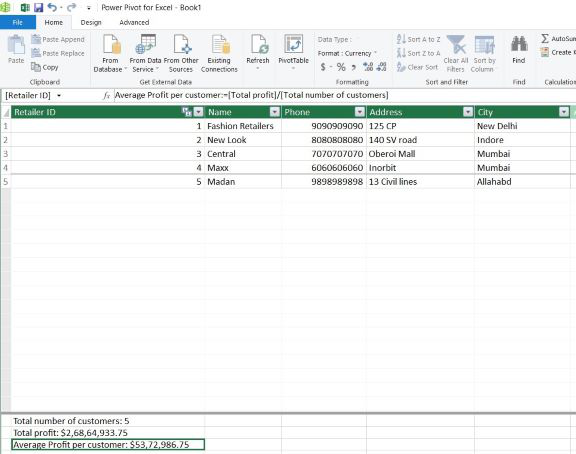 Average-profit-per-customer-calculated