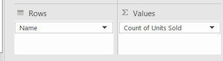 Pivot-table-relations