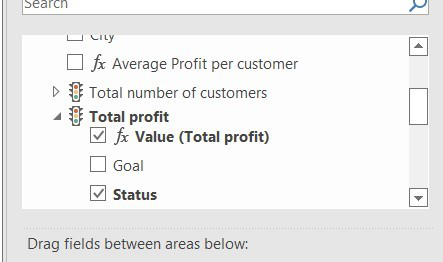 KPI-total-profit