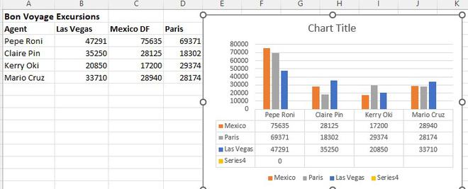 Chart-refreshed