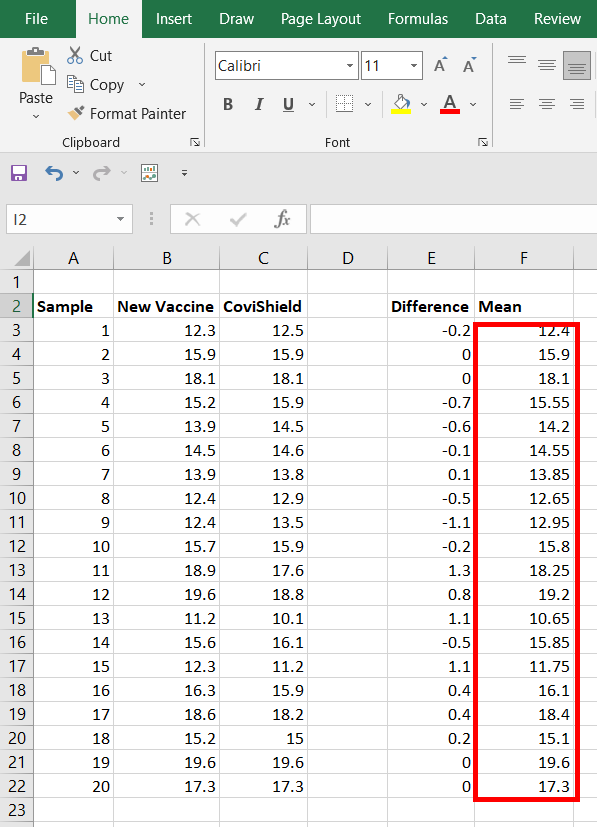 Mean-of-variables-observed