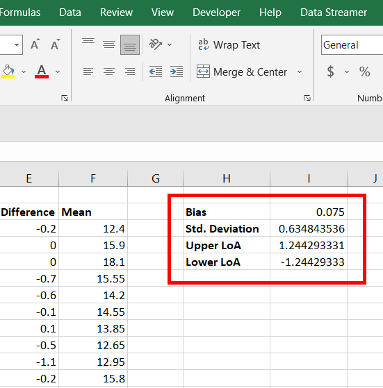 Statistical-values-of-difference-obtained