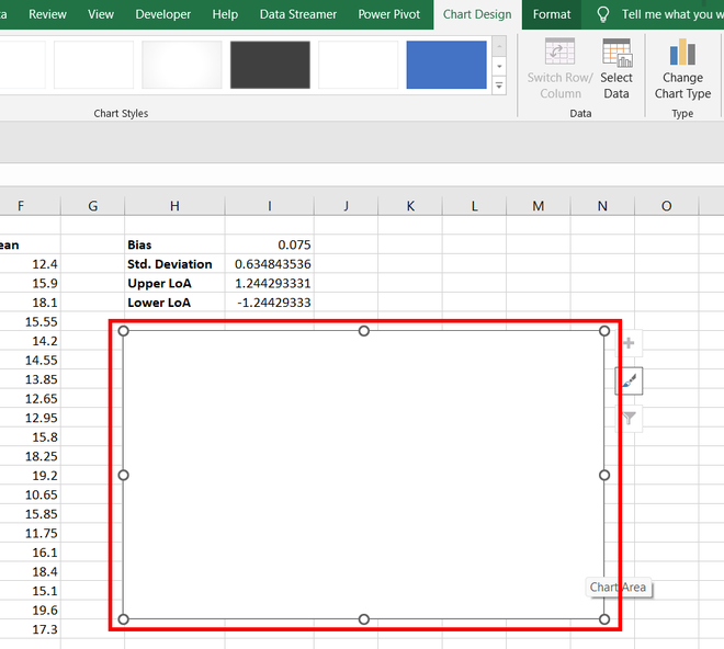 Empty-scatter-chart-created