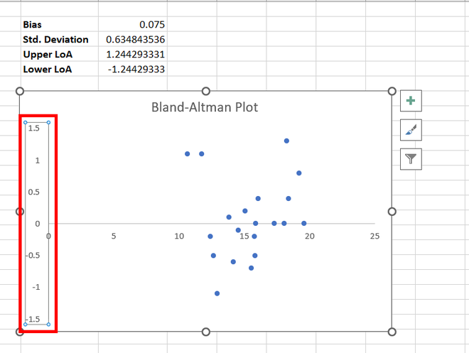 Clicking-on-Y-data-labels