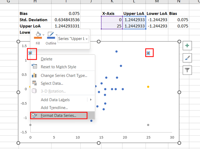 Opening-format-data-series-for-upper-LOA