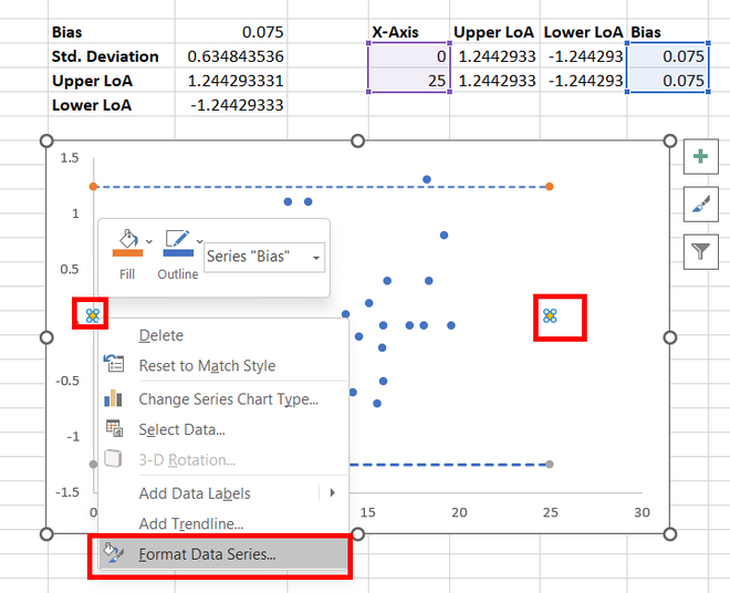 Opening-format-data-series-for-bias