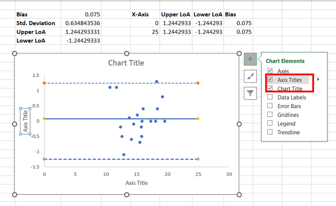 Adding-chart-and-axis-title