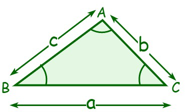 Sin Cos Formulas in Trigonometry with Examples - GeeksforGeeks