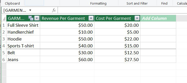 Garment-types-datasheet