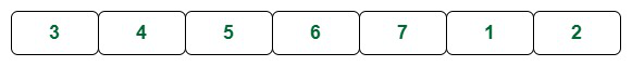 Rotated Array