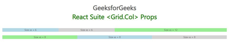 React Suite Grid <Col> Props - GeeksforGeeks