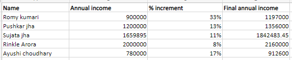 Final-annual-income