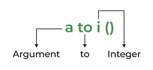 apex convert string to integer