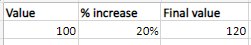 Increased-percentage-output-obtained