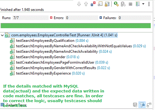 test cases output