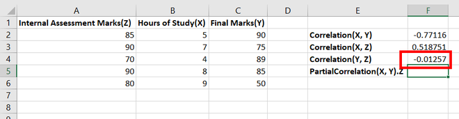 Internal-assessment-marks-obtained