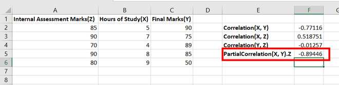 Partial-correlation-value-obtained