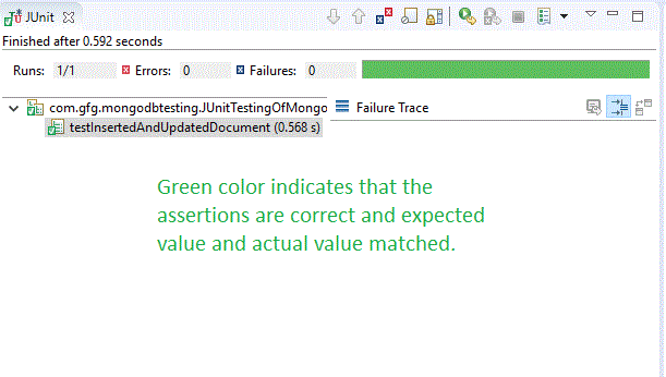 JUnit Test Result