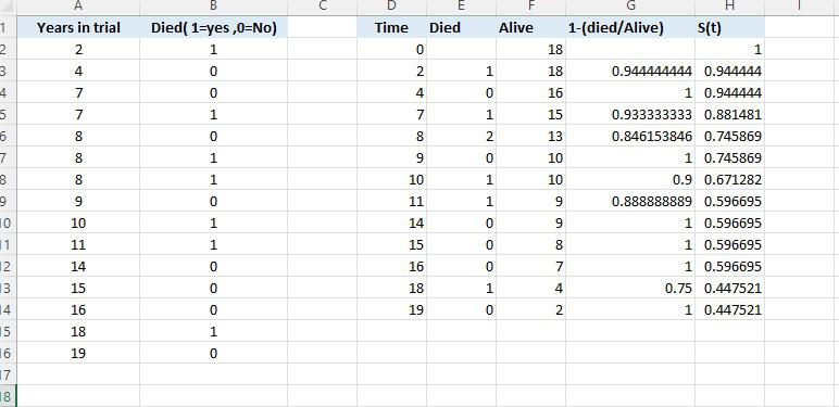 Filling-columns-through-E-to-H