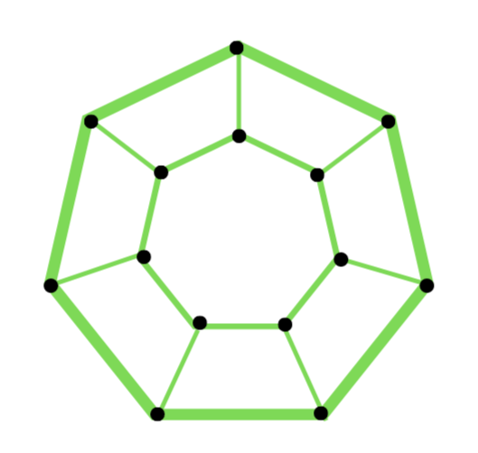 What is Peterson Graph? - GeeksforGeeks