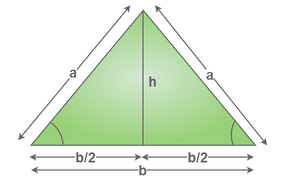 Irregular Polygon - GeeksforGeeks