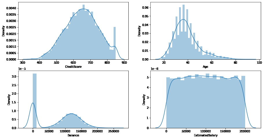 Distribution of some features