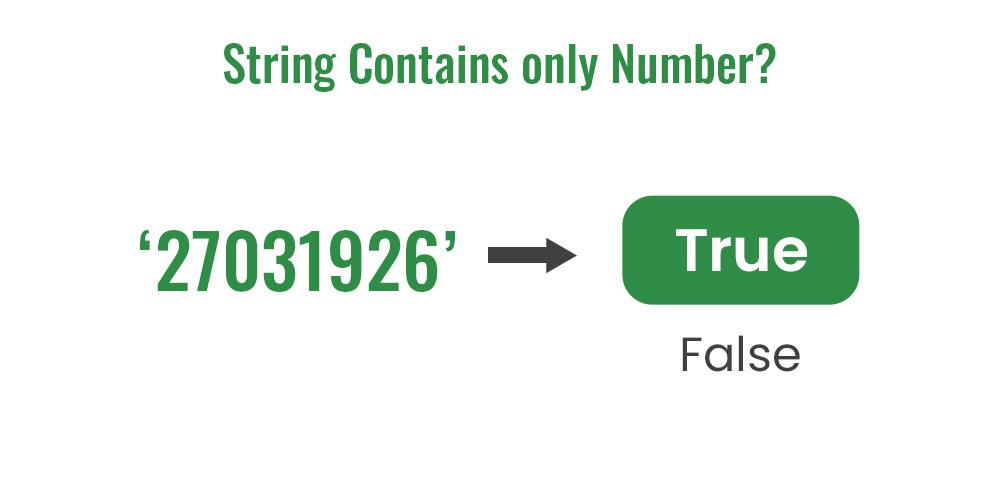 Check if String Contains Only Numbers