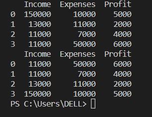  Reverse Row in Pandas DataFrame