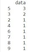 Calculate the frequency counts of each unique value 