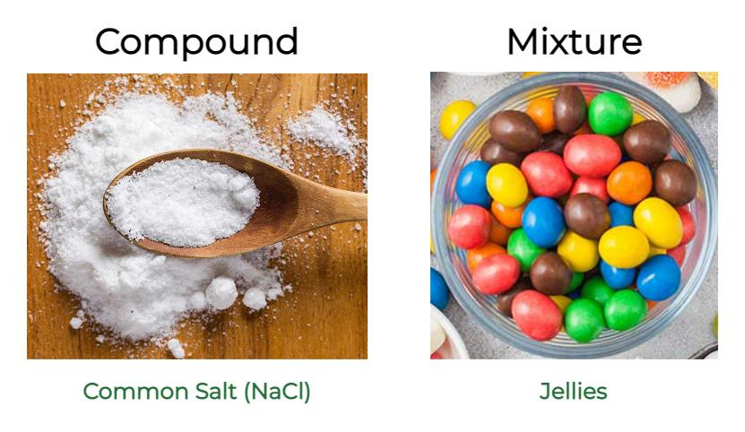 difference-between-compound-and-mixture-geeksforgeeks