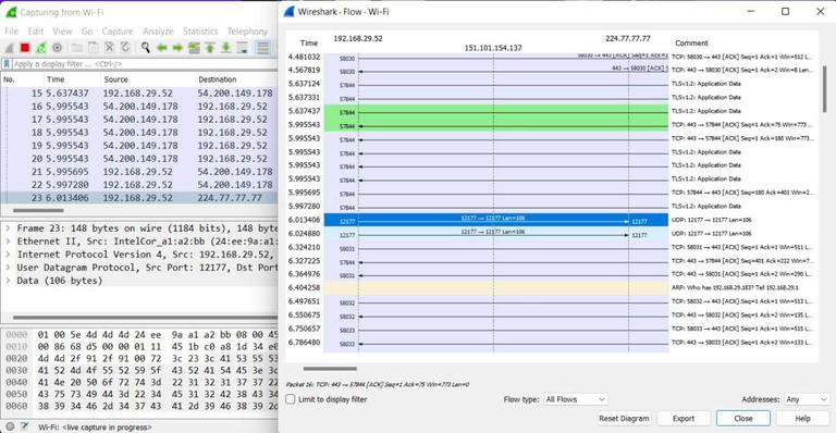 Flow Graph in Wireshark - GeeksforGeeks