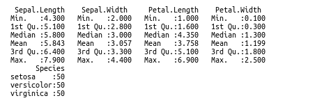 Implement Machine Learning With Caret In R