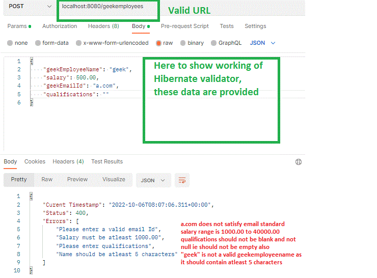 Validation in spring boot sale rest api