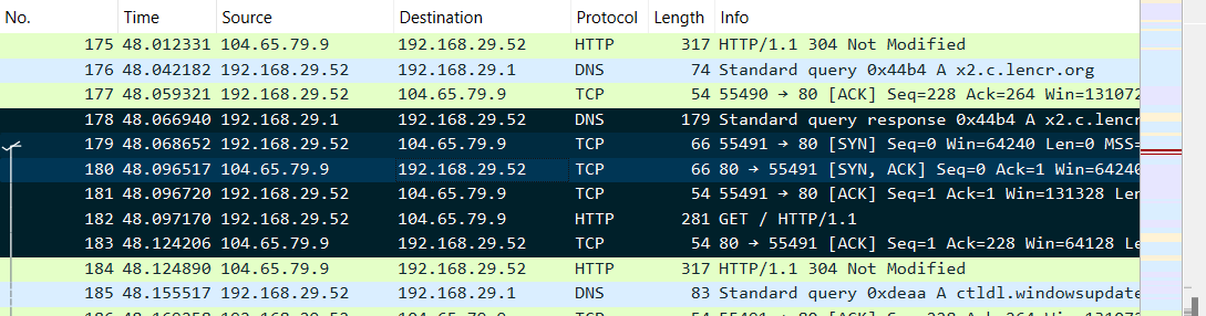 Marked and Unmarked packets on Wireshark